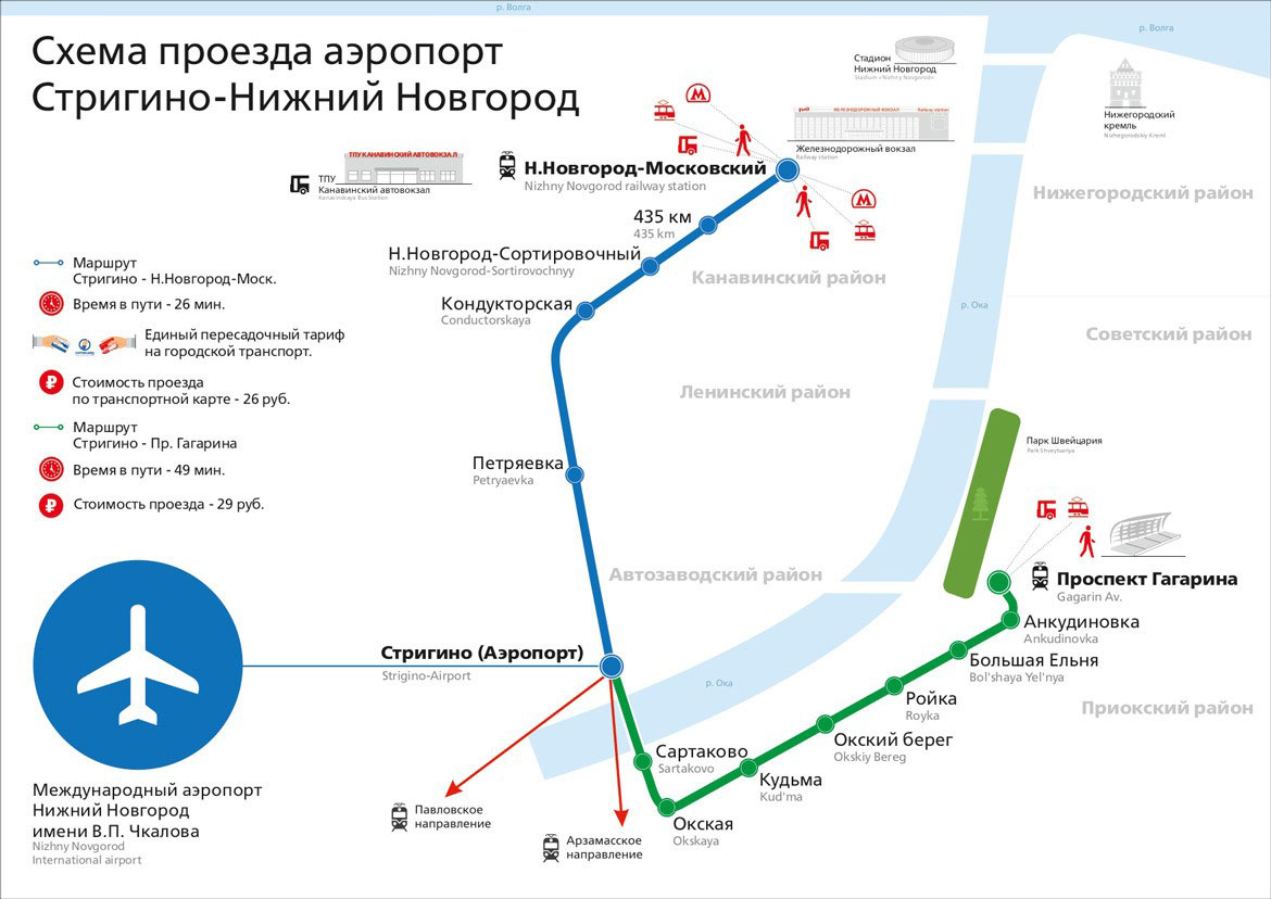 электричка в аэропорт