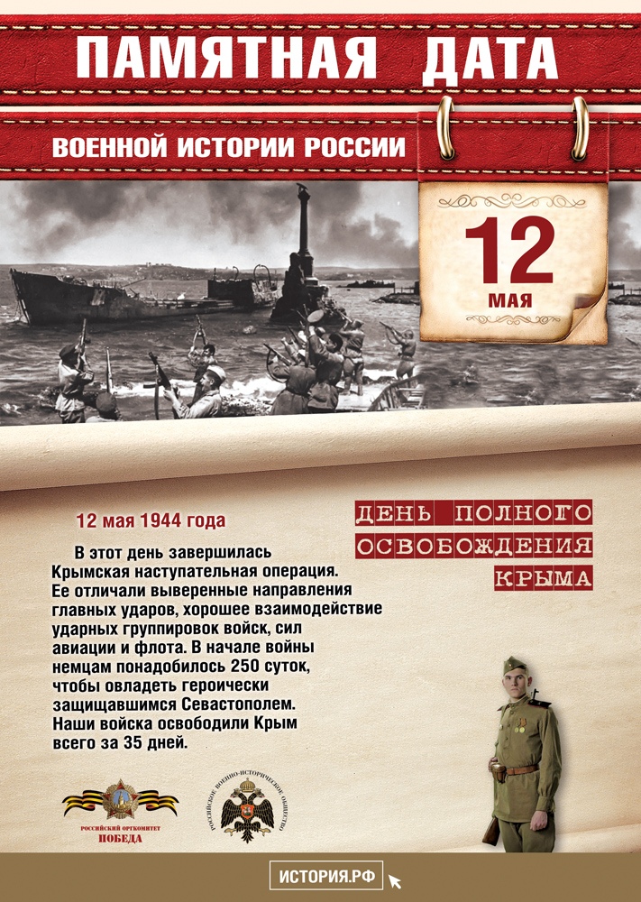 Памятная дата в истории России